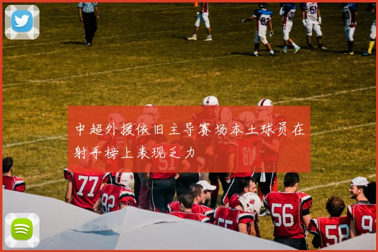 中超外援依旧主导赛场本土球员在射手榜上表现乏力